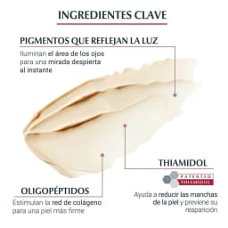 Contorno de ojos EUCERIN Antipigmento 15ml 4
