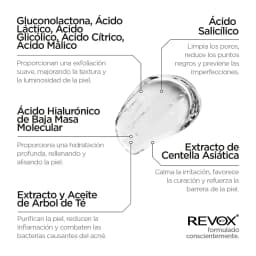 Limpiador Facial Revox Zitcare Aha.Bha.Pha. Face Wash 250Ml 3