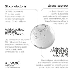 Tónico Facial Revox Zitcare Aha.Bha.Pha. Active Face Toner 250Ml 3